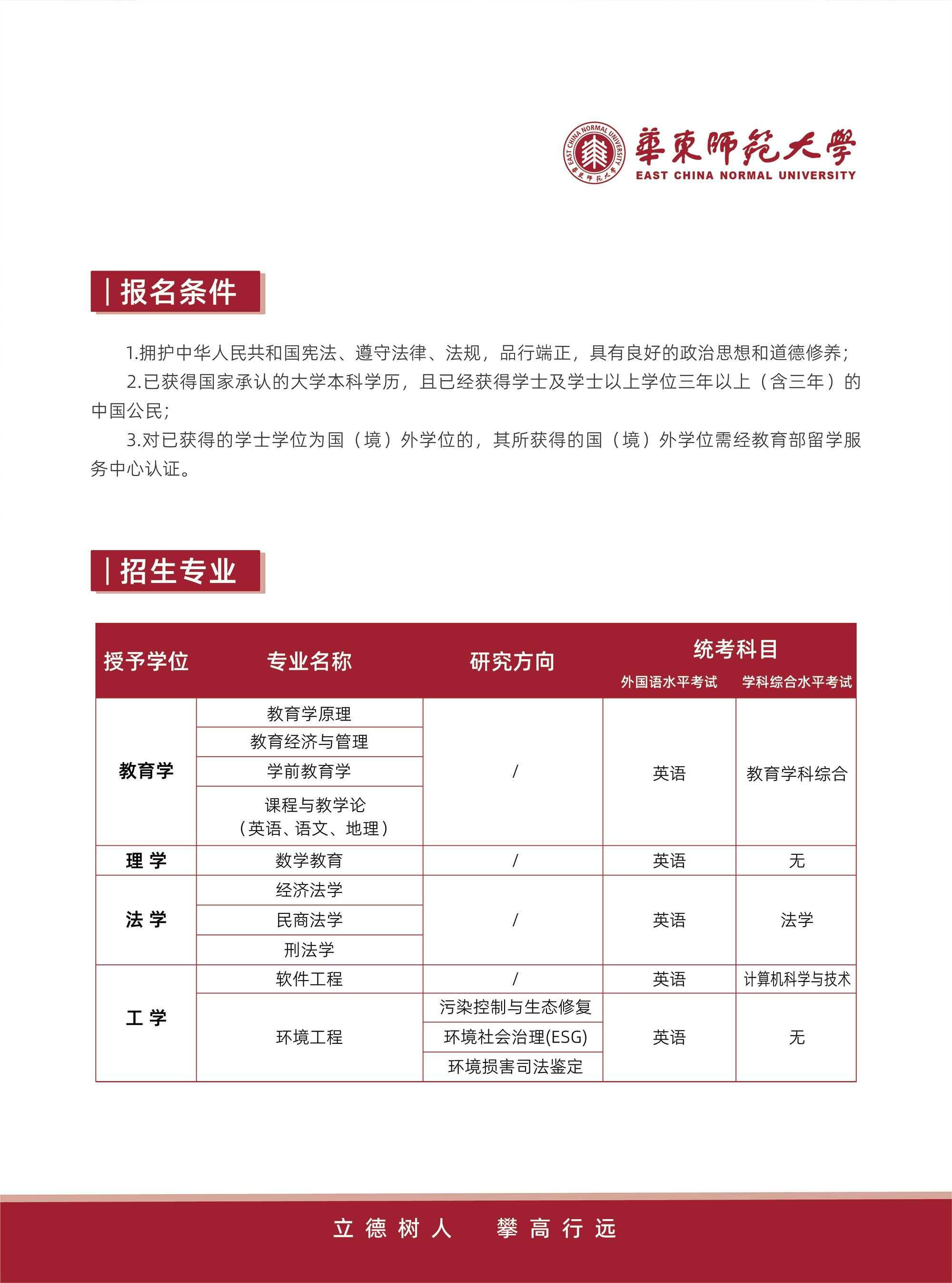 华东师范大学-招生简章-A4-36.jpg