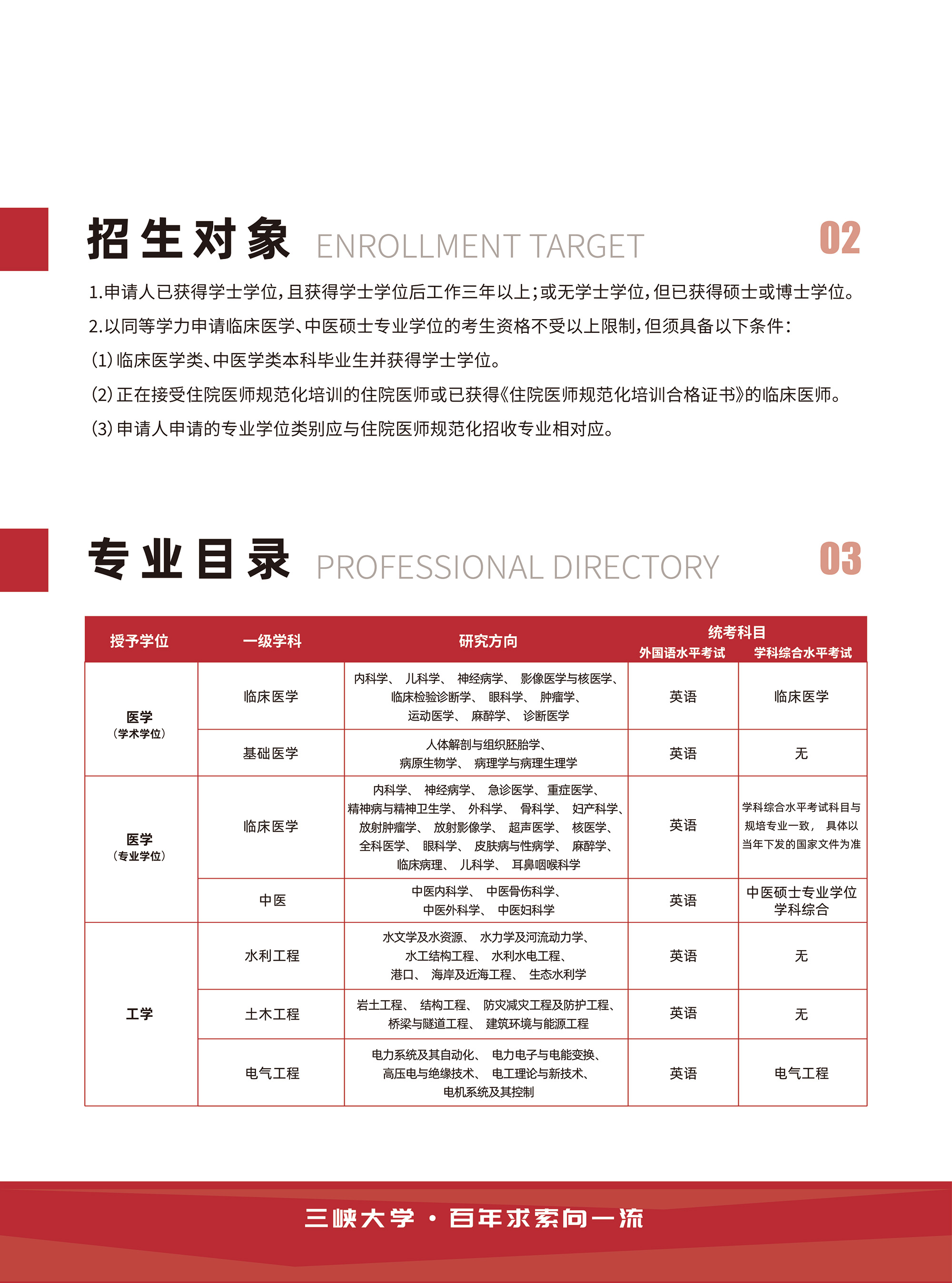 三峡大学-招生简章-A4-30.jpg