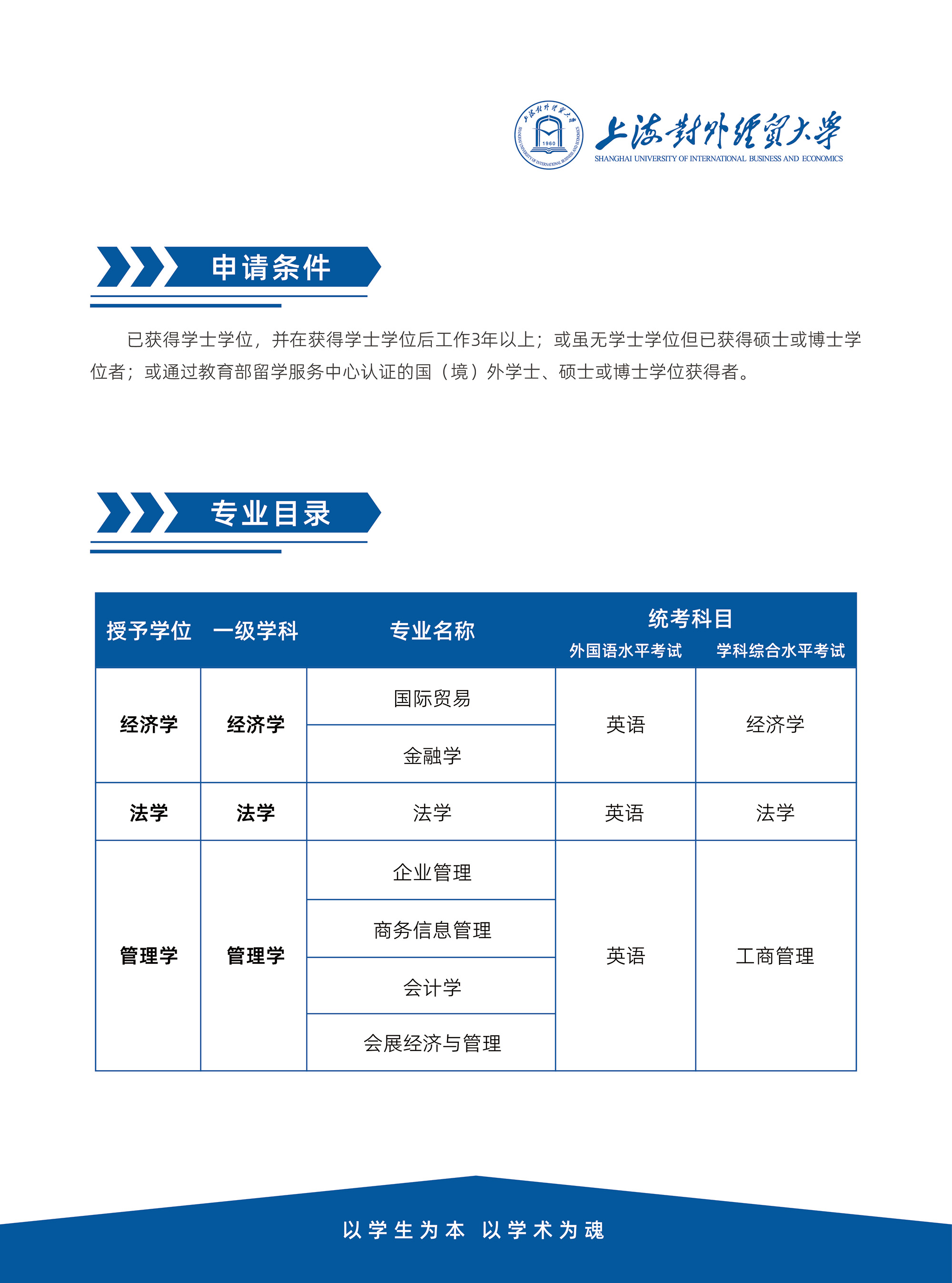 上海对外经贸大学-招生简章-A4-34.jpg