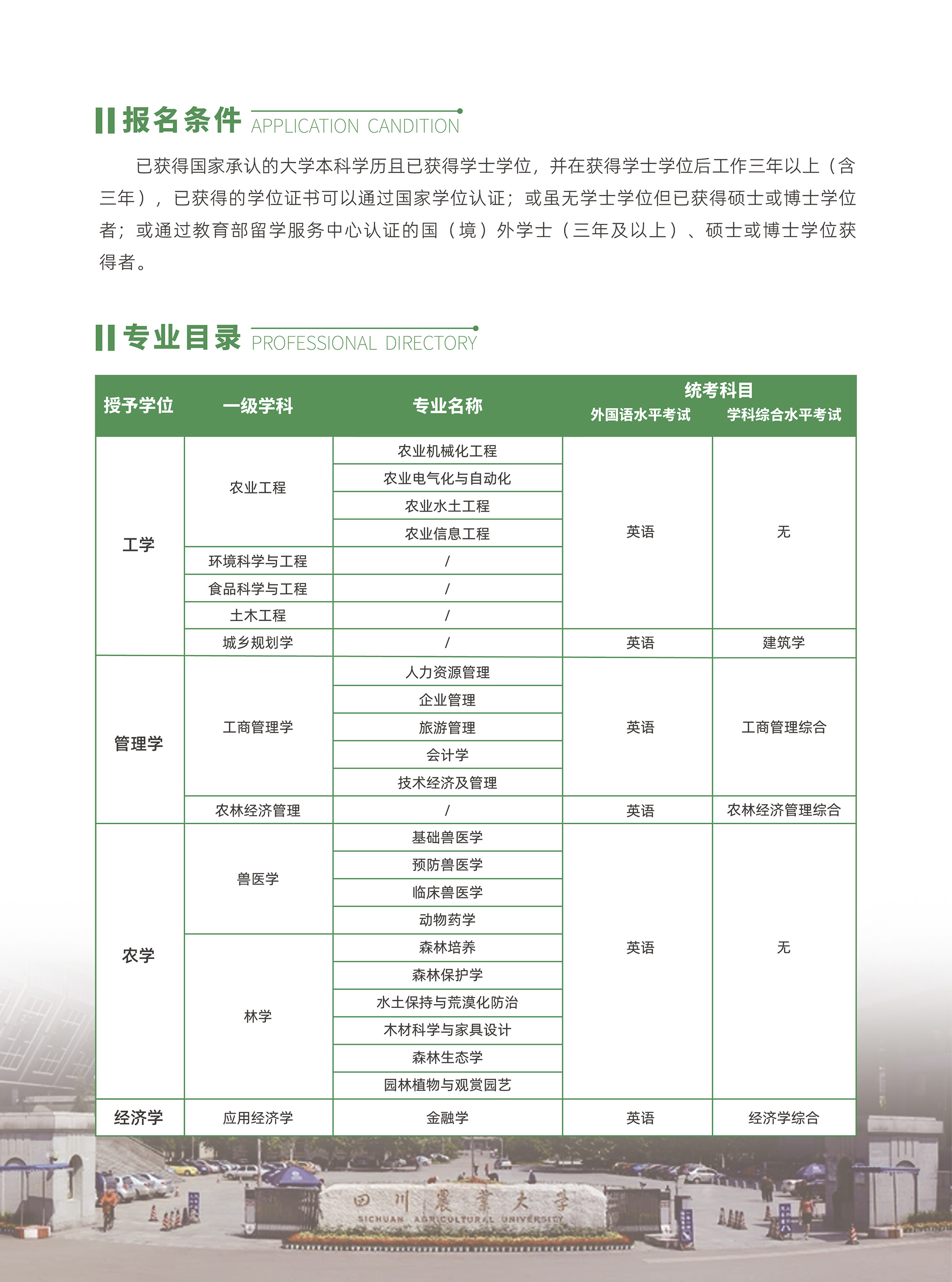 四川农业大学-招生简章-A4-32.jpg