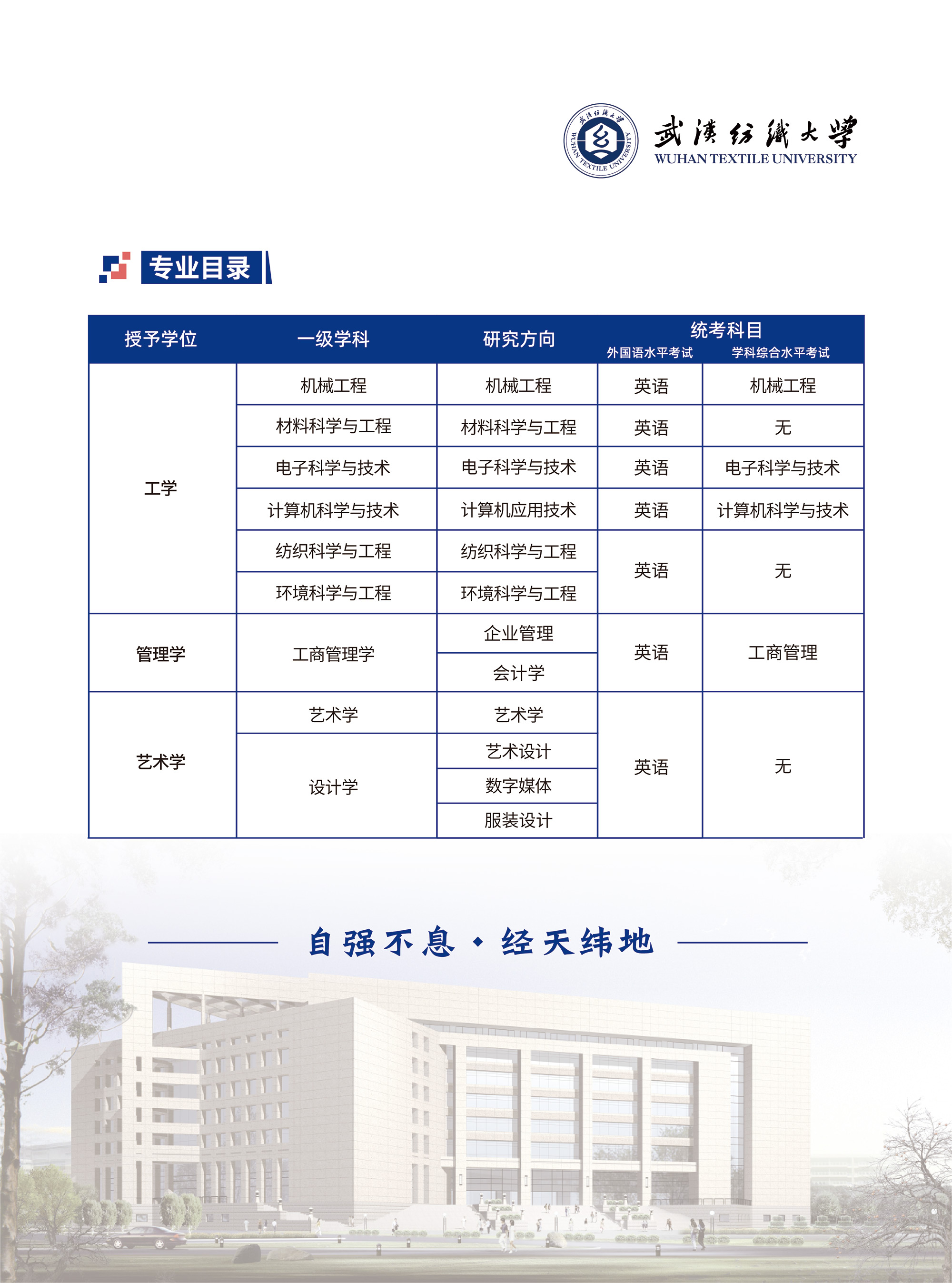 武汉纺织大学-招生简章-A4-26.jpg