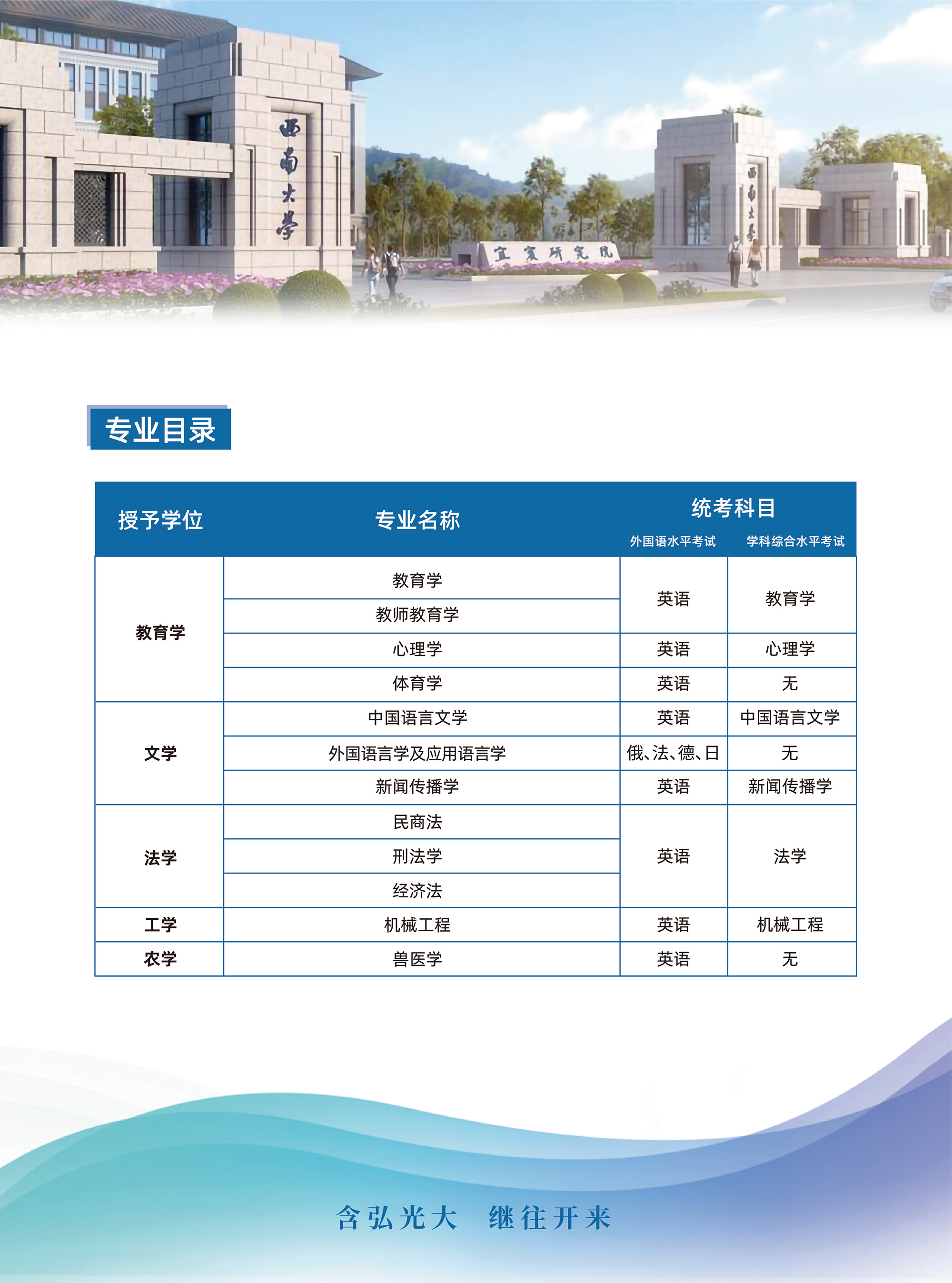 西南大学-招生简章-A4-16.jpg