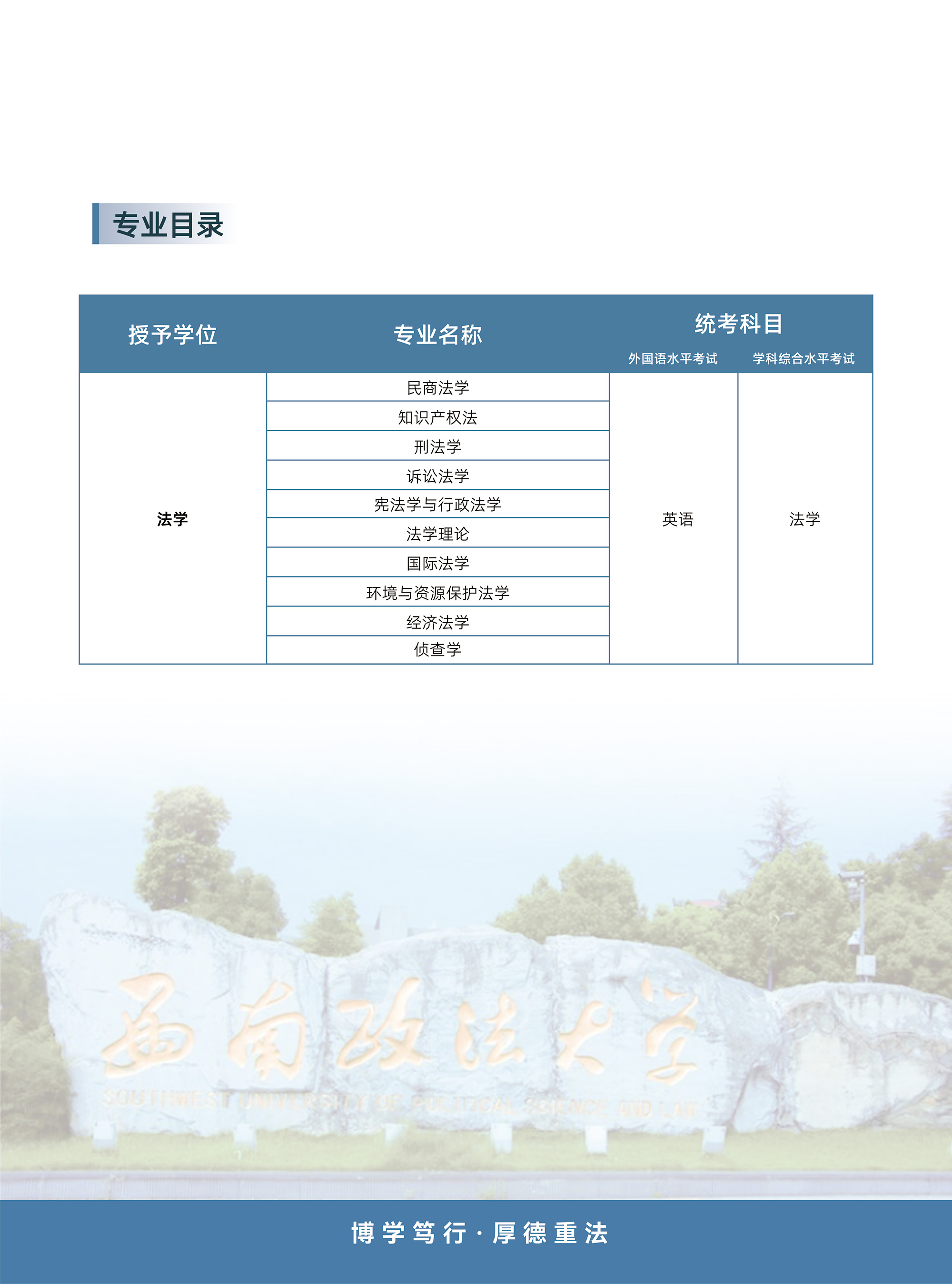 西南政法大学-招生简章-A4-24.jpg