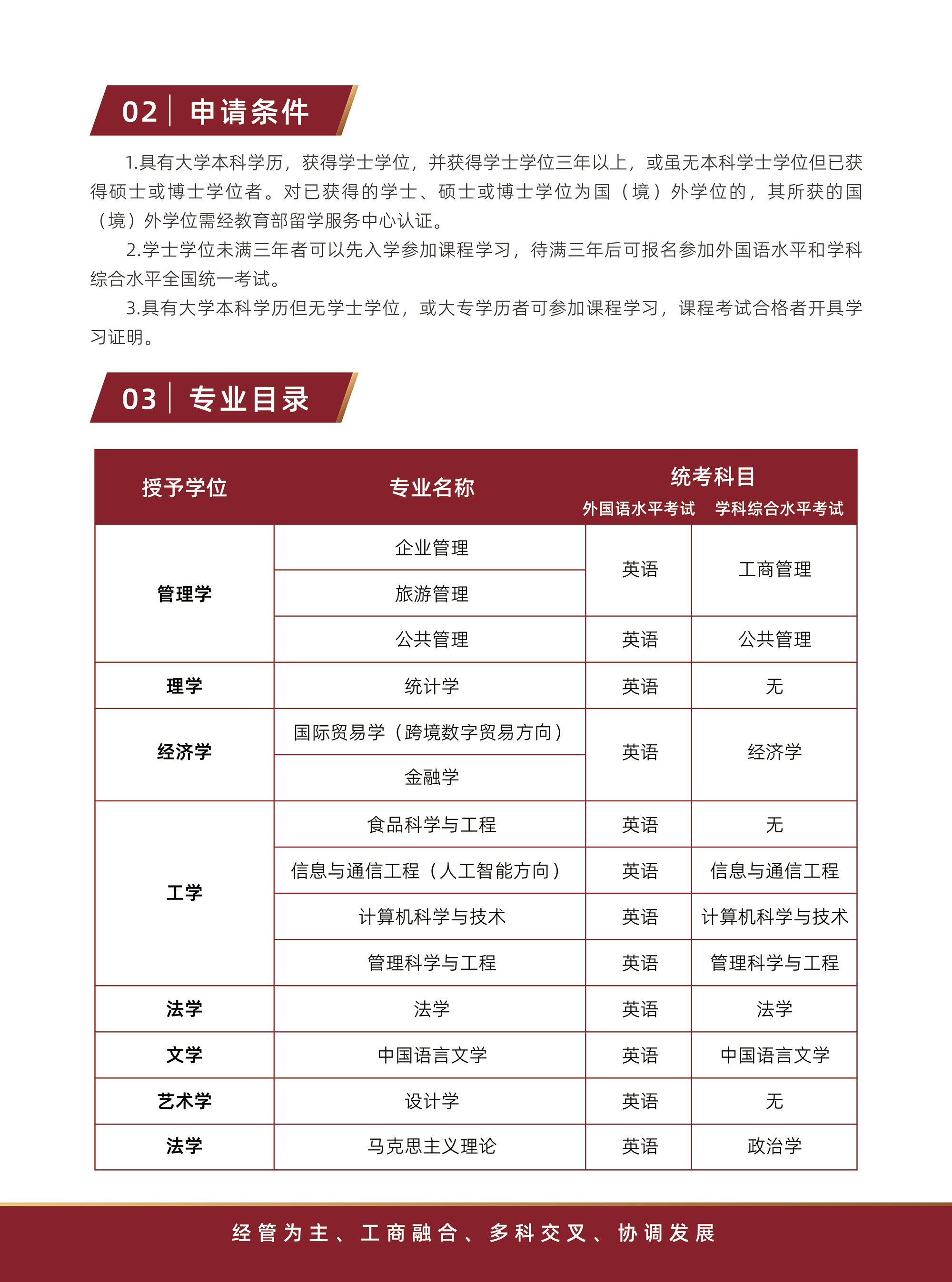 浙江工商大学-招生简章-A4-38.jpg