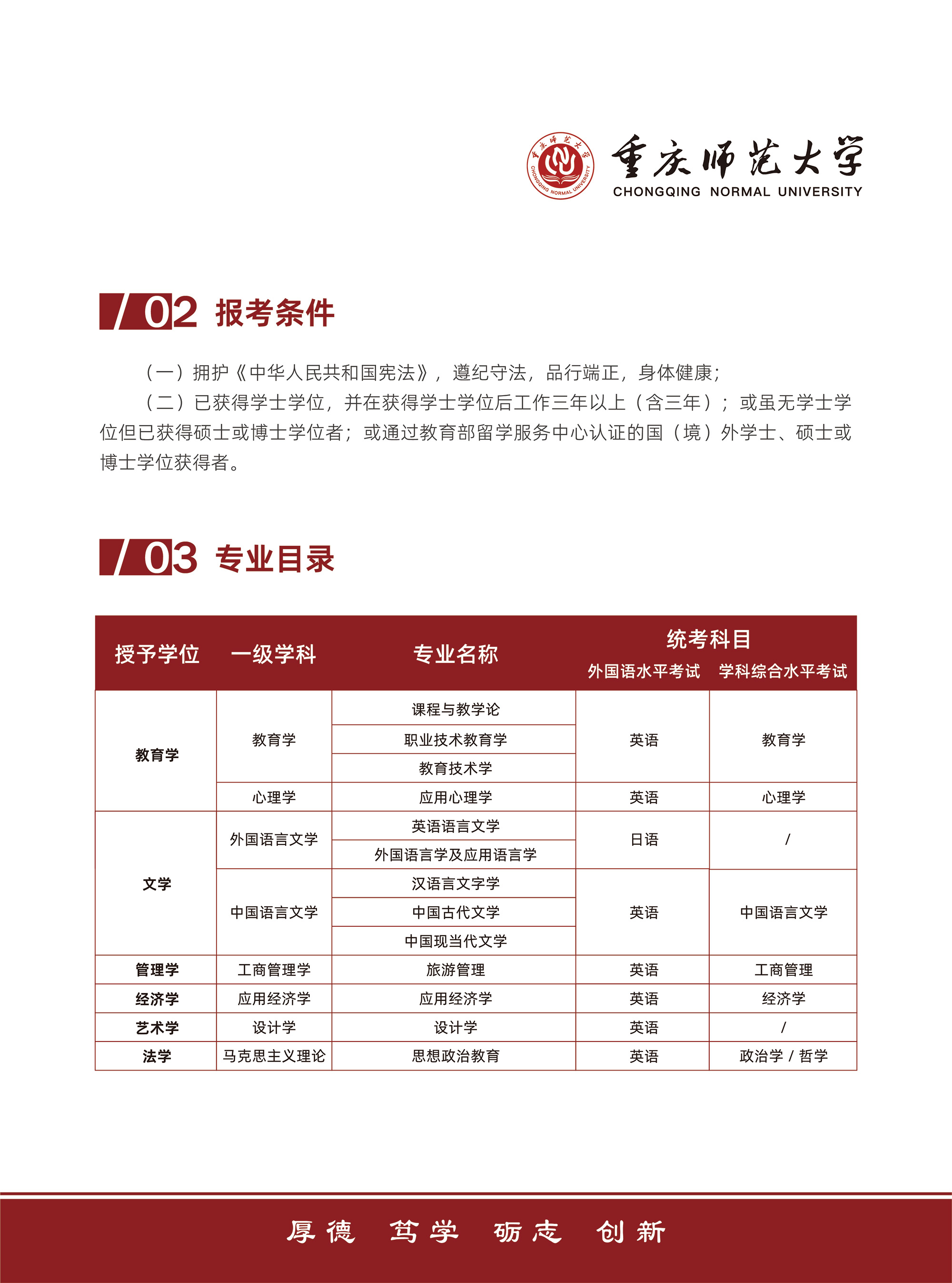 重庆师范大学-招生简章-A4-08(1).jpg